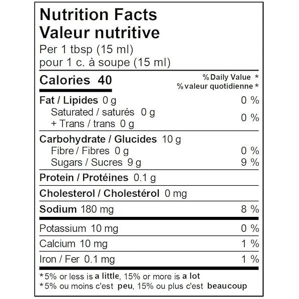 SHARWOODS Major Grey, 8.82 OZ