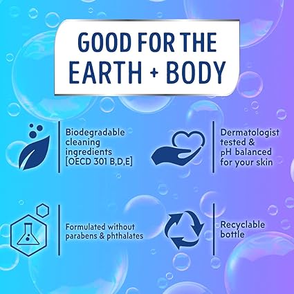 Softsoap Moisturizing Body Wash, Citrus Splash & Berries (4 Pack, 20 fl oz Ea) - Hydrating Clean with Moisture Beads