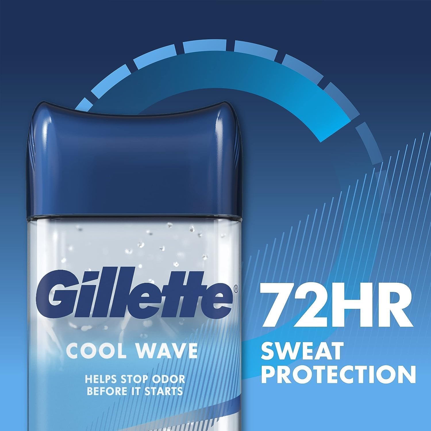 Gillette Cool Wave Clear Gel Antiperspirant Deodorant for Men (3.8 oz, 5 Pack) – 72-Hr Sweat Protection, No White Marks, Dri-Tech